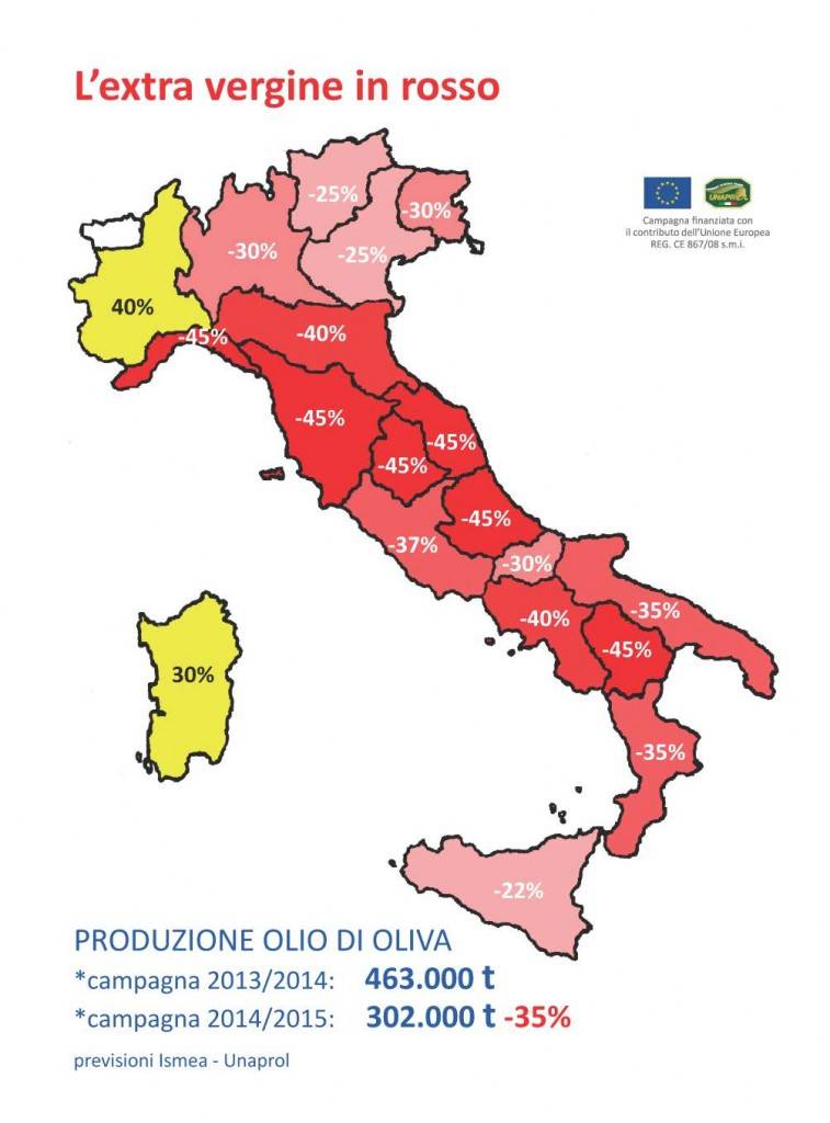 L'extra vergine in rosso ITALIA politica