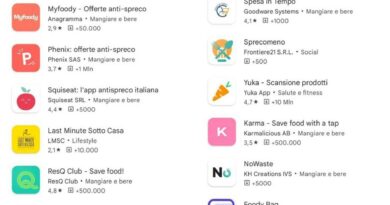 schermata con le app più diffuse per la lotta allo spreco
