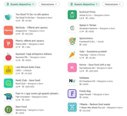 schermata con le app più diffuse per la lotta allo spreco