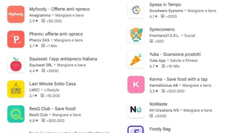 schermata con le app più diffuse per la lotta allo spreco